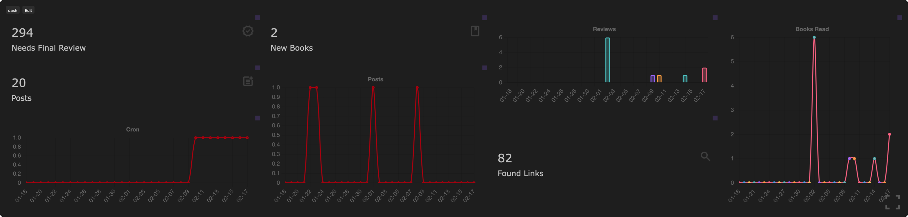 Statistics - Legion Engine